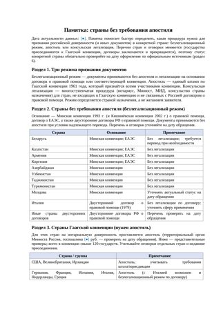 Памятка Страны без требования апостиля — превью