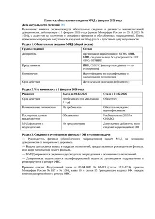 Памятка Обязательные сведения МЧД с февраля 2026 — превью