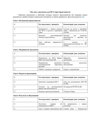 Чек-лист: документы для МСЭ — превью