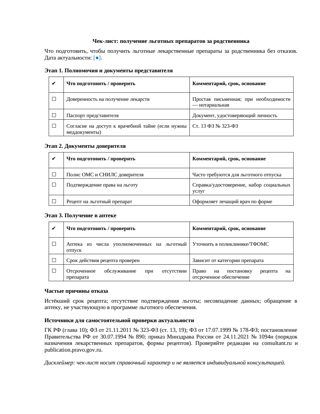 Чек-лист: льготные препараты за родственника — превью