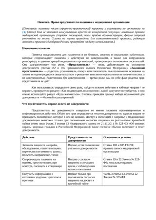 Памятка: права представителя пациента — превью