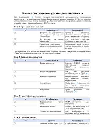 Чек-лист дистанционного удостоверения доверенности по шагам — превью
