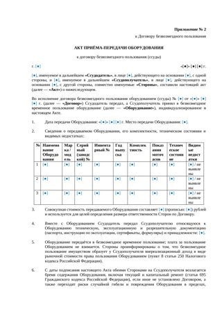 Акт приёма-передачи к договору ссуды — превью