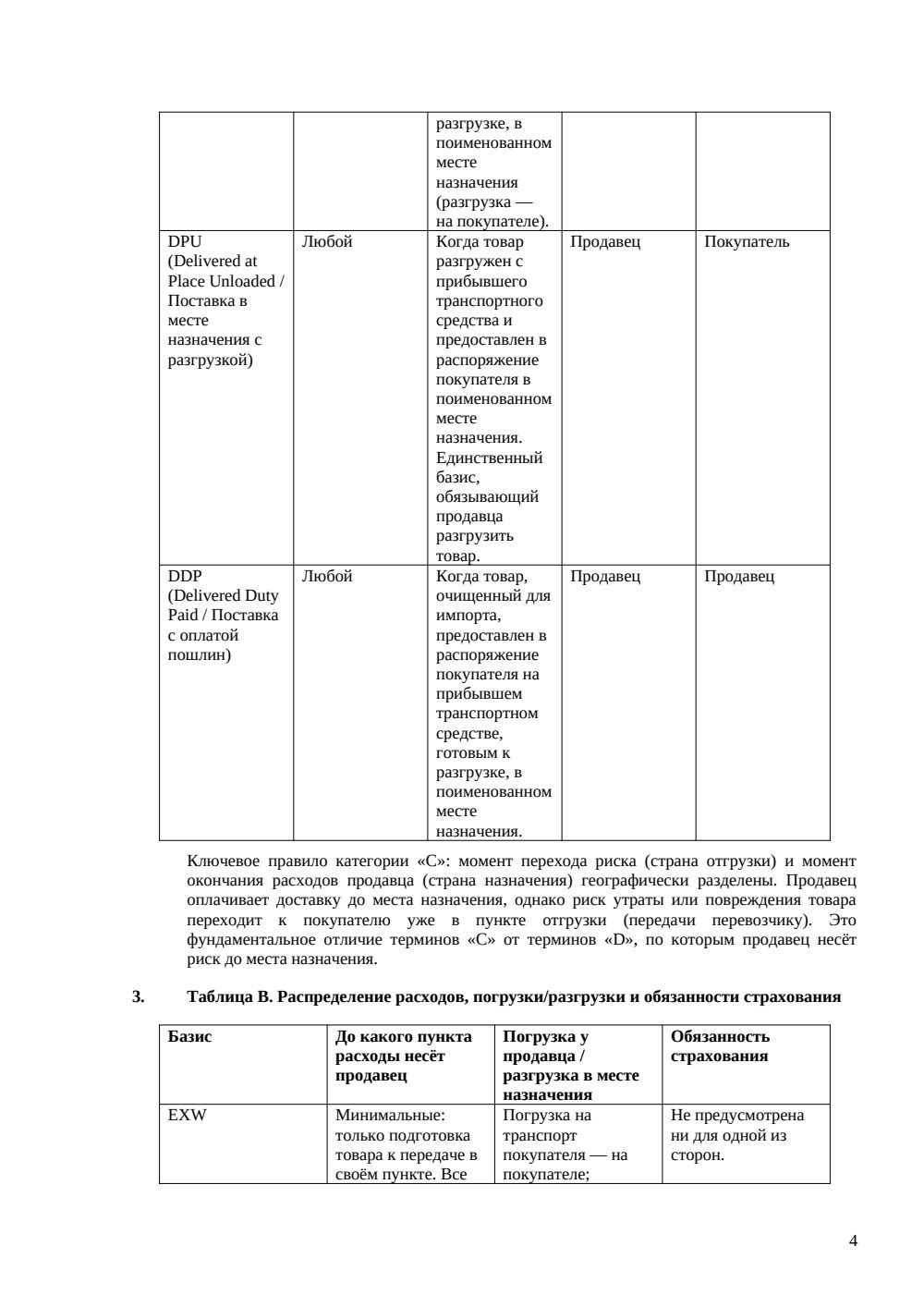 Матрица базисов Инкотермс — страница 4, миниатюра