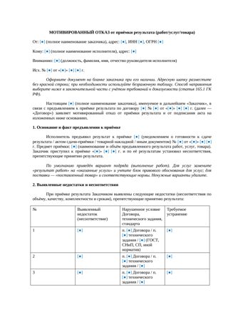 Мотивированный отказ от приёмки — превью