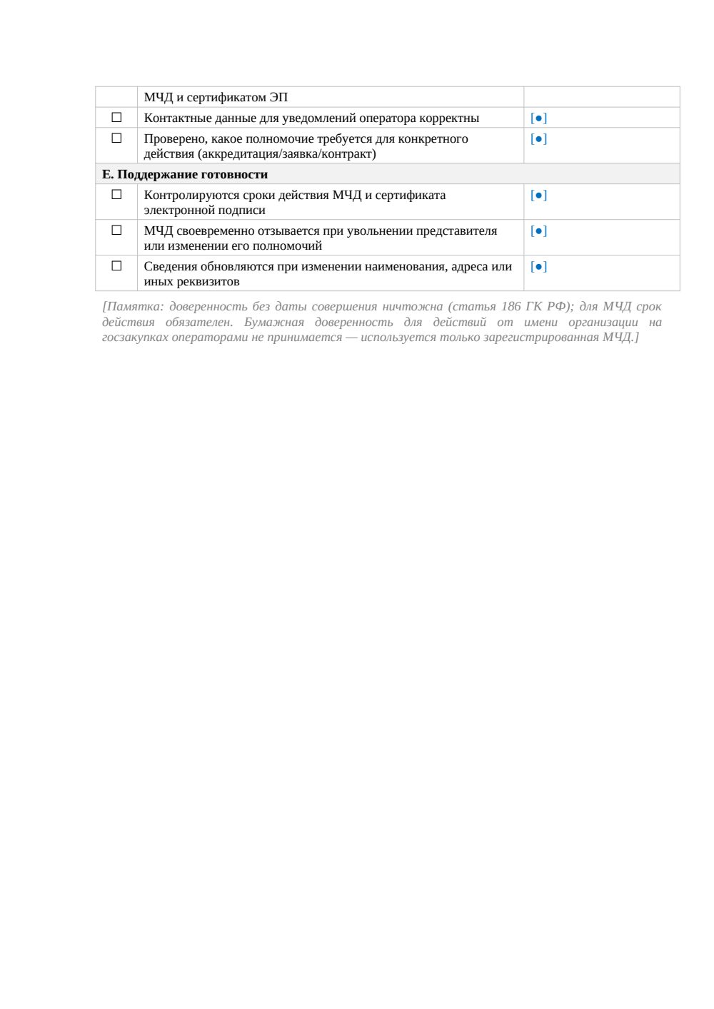 Чек-лист Аккредитация на госплощадках — страница 2, миниатюра